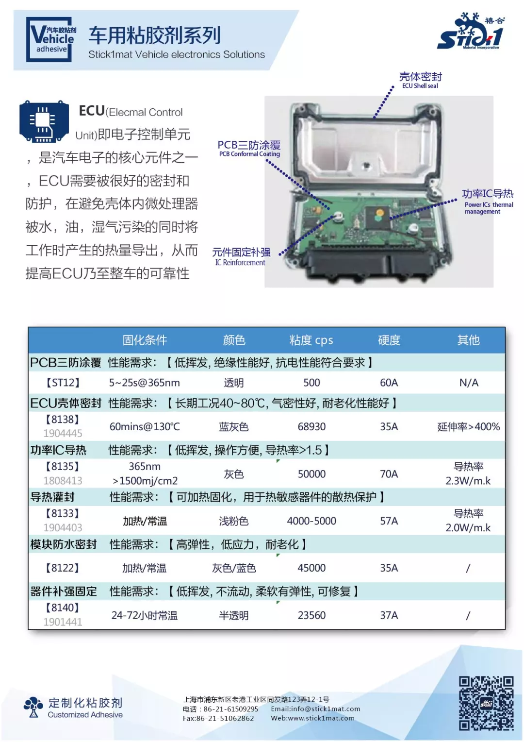 禧合車用粘膠劑系列