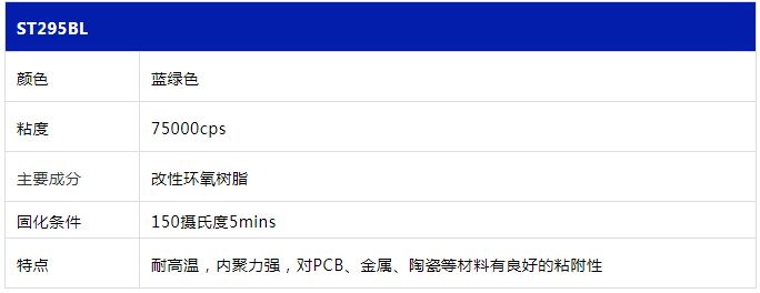 PCB過波峰焊